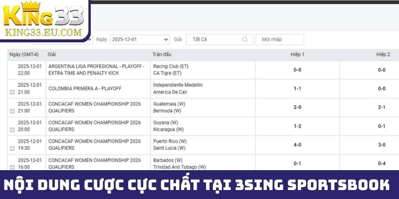 Các nội dung cược cực chất tại 3Sing Sportsbook