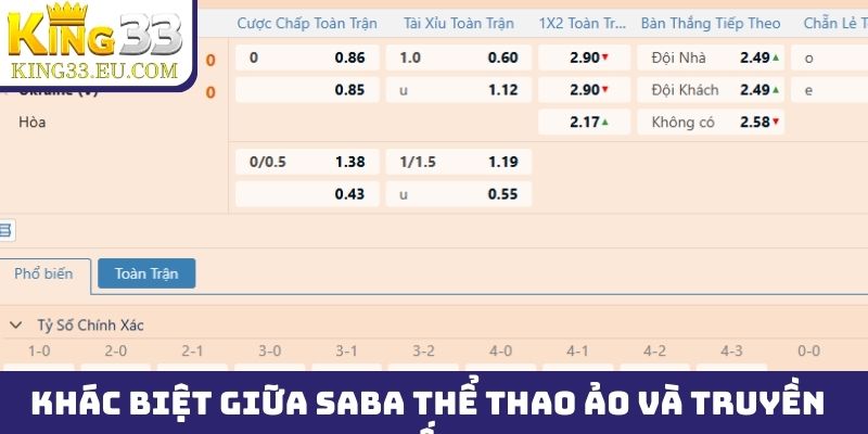 Sự khác biệt giữa SABA thể thao ảo và truyền thống