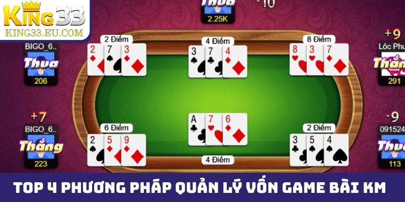 Top 4 phương pháp quản lý vốn và đặt cược hiệu quả